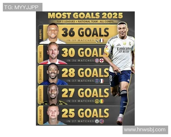 2025年足球场上最受关注的顶级球星排名解析