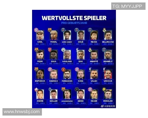 度全球足球最贵球星身价排行榜揭晓谁才是真正的绿茵之王